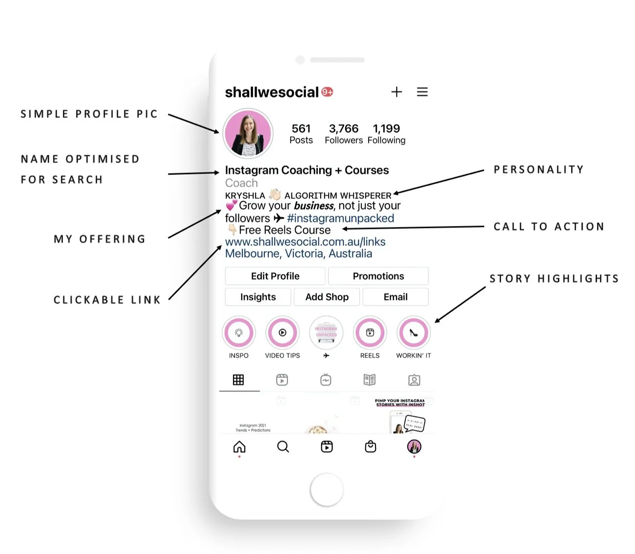 Example of oversharing personal information on social media